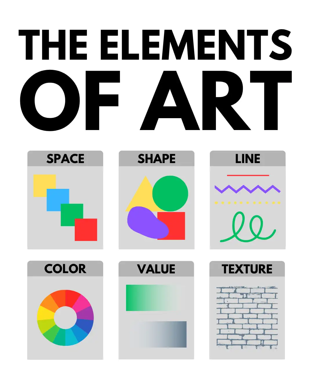 After: the same poster in one font, every label bar at the top, every card the same shape in even rows.