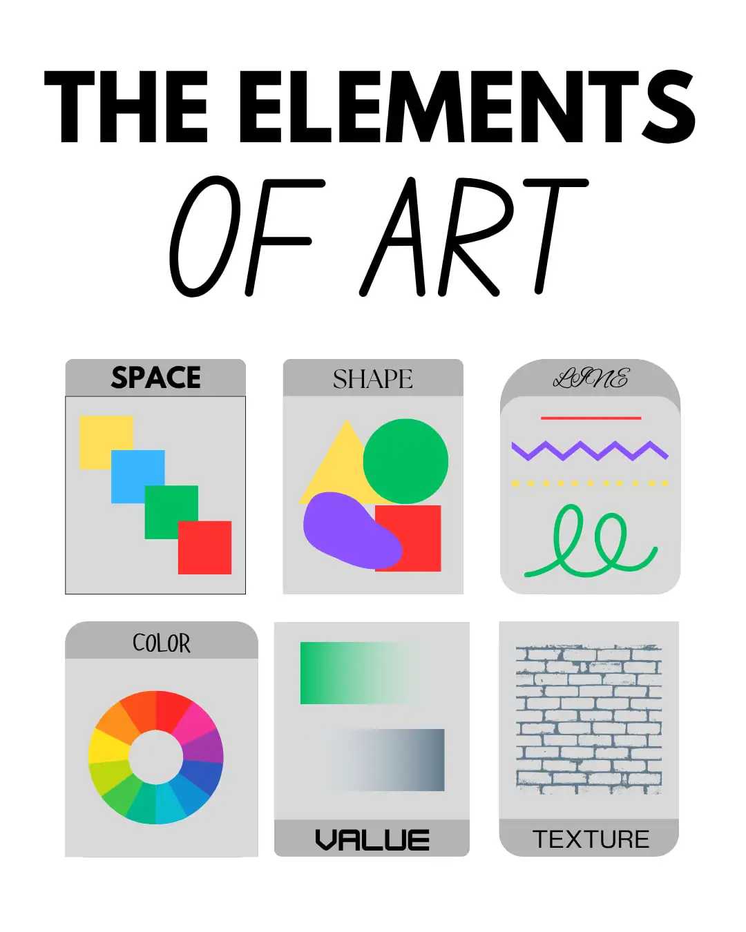 Before: ‘The Elements of Art’ poster with a different font in every label, label bars at the top and bottom, and mixed corners.